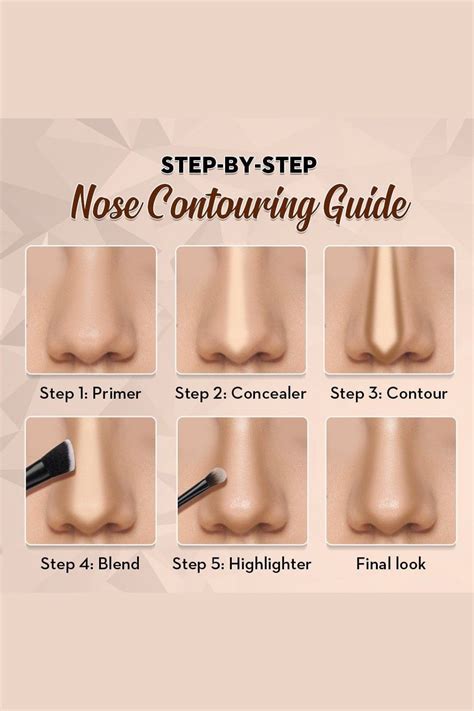 Sculpting the Nose with Contour