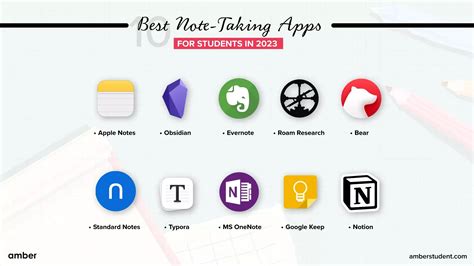 Note Taking Apps