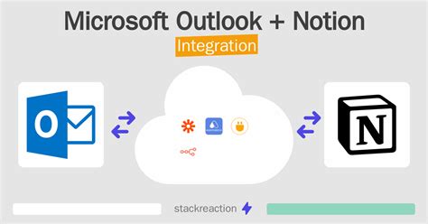 Notion Outlook Integration