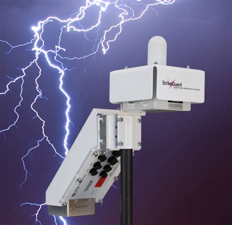 NSA Lightning Threat Detection