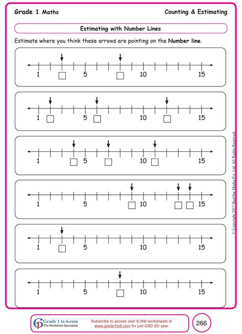 Number Line Worksheets