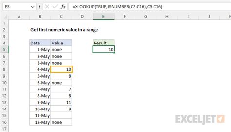 Numerical Value Conversion Applications