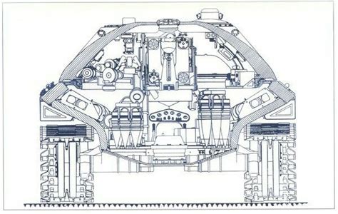 Obj 279's elliptical hull design