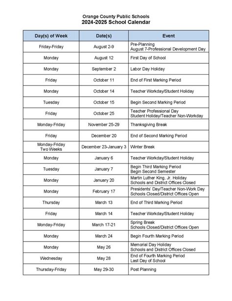 OCP Calendar Overview