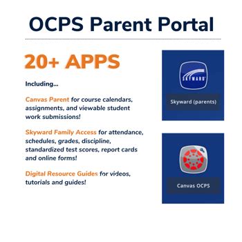 OCPS Parent Resources