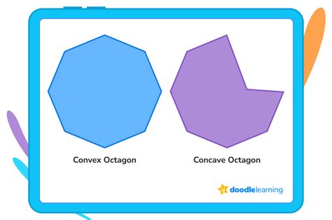 Description of Octagons