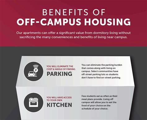 Off-campus housing options near BYU