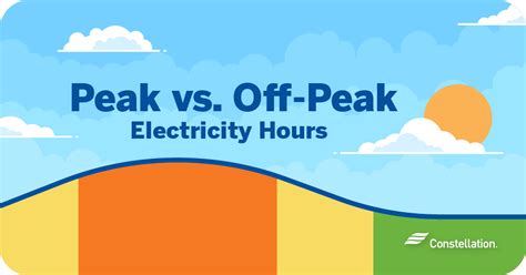 Booking appointments during off-peak hours