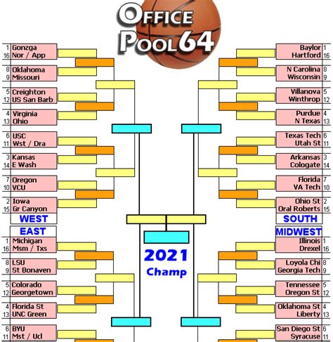 Office Pool Bracket Example