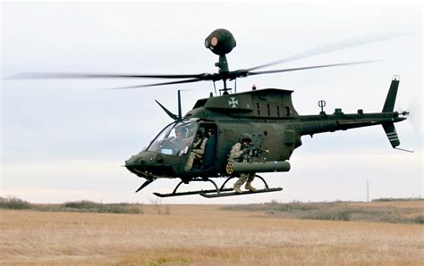 OH-58 Kiowa Landing Gear