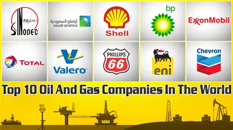 Oil and gas operators solutions