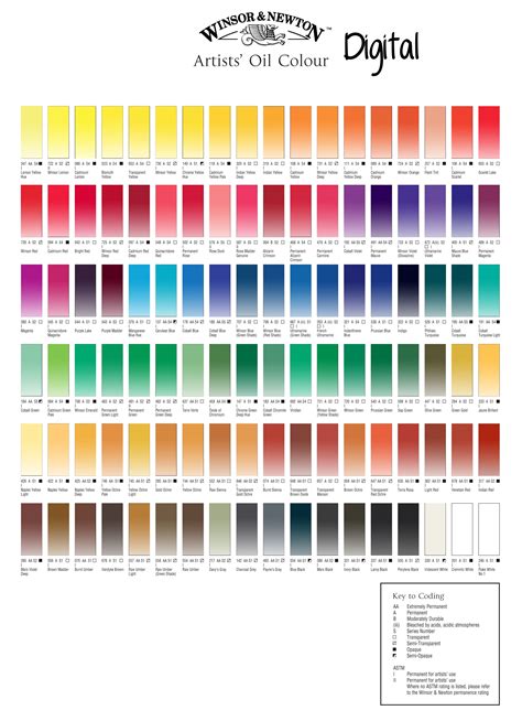 oil painting colors and pigments