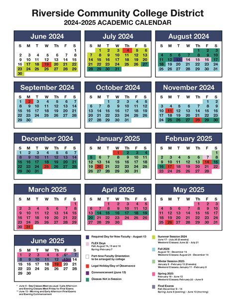 Oklahoma State University Academic Calendar Overview