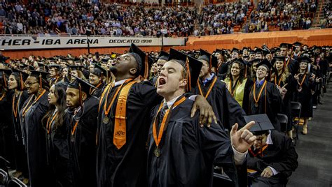 Okstate Academic Calendar Graduation Ceremonies