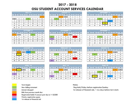 Okstate Academic Calendar Key Dates