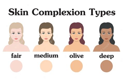 Olive Skin Tone Color Palette Tips