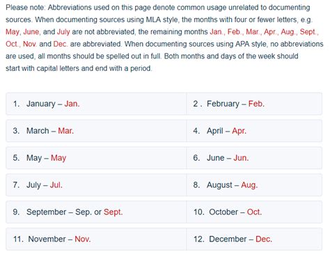 One letter calendar abbreviations example