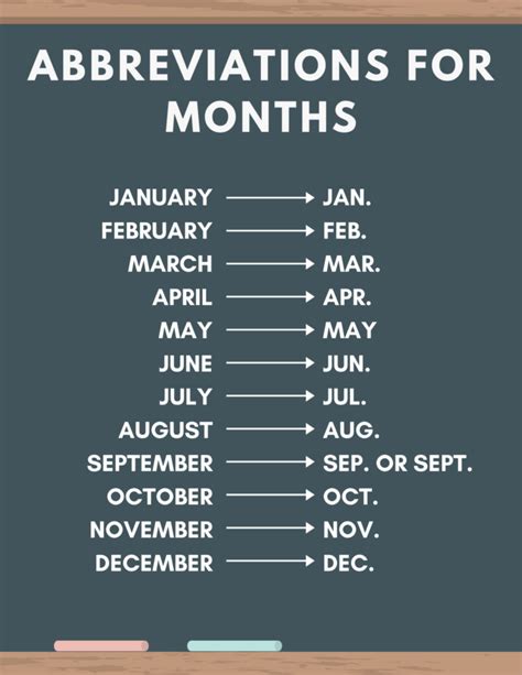 One letter calendar abbreviations template