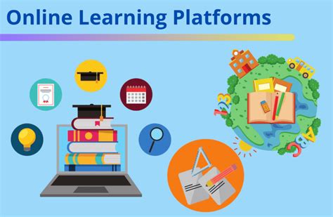 Online Education Platforms