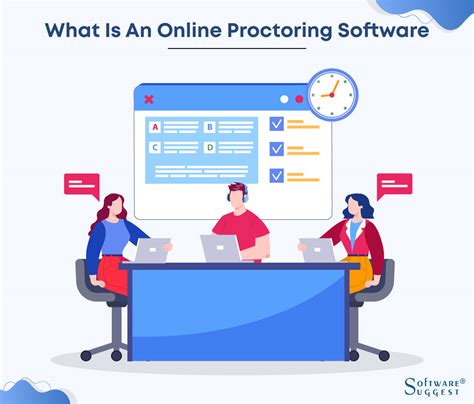 Online Proctoring Software