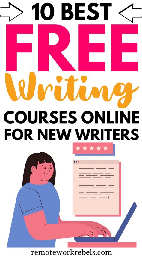 Online Writing Resources