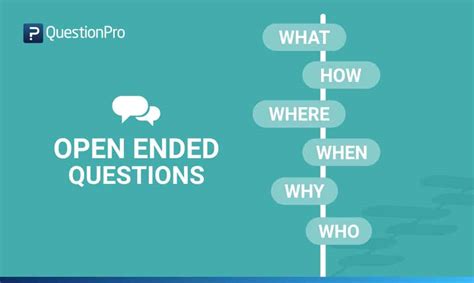 Open-Ended Questions