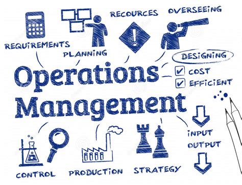 Operations manager