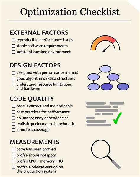 Optimize Your Code