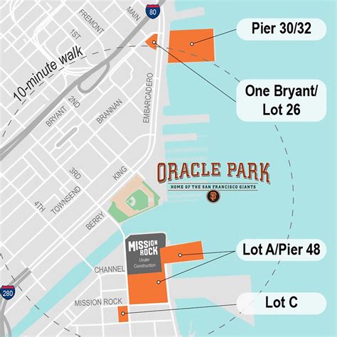 Oracle Park Parking Options