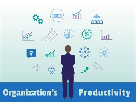 Organization and Productivity