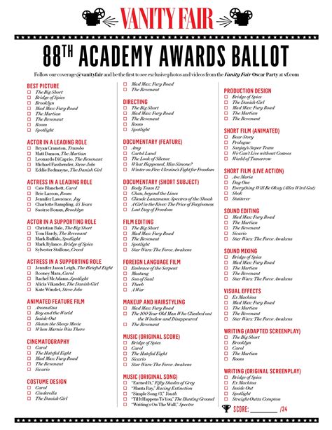 Oscar Ballot 2025 Printable