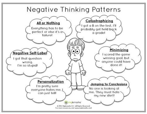 Overcoming Negative Thought Patterns