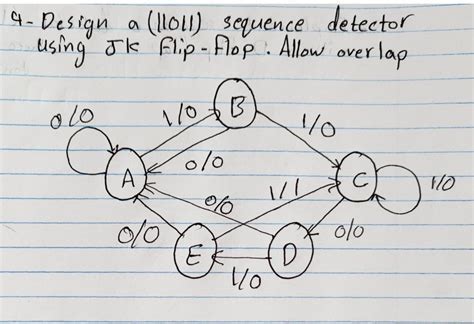 Overlap Fixes Image 7