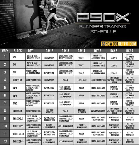 P90X Workout Schedule Phases