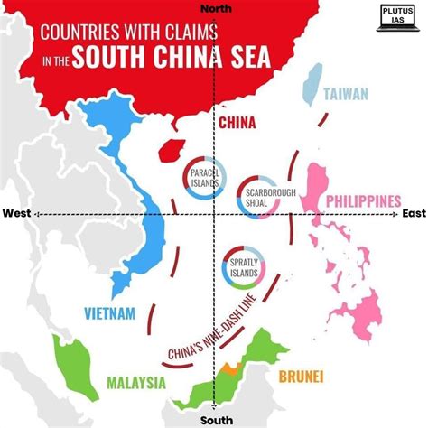 Pacific Islands Conflict Resolution