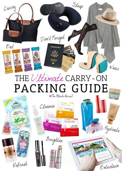 Packing M18 Carry-On Tips