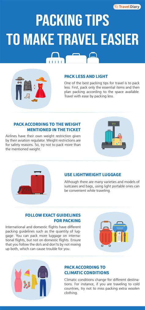 Packing tips for china