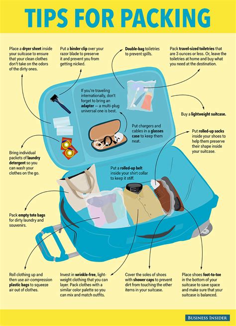 Packing tips for china