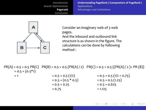 Page Rank Algorithm