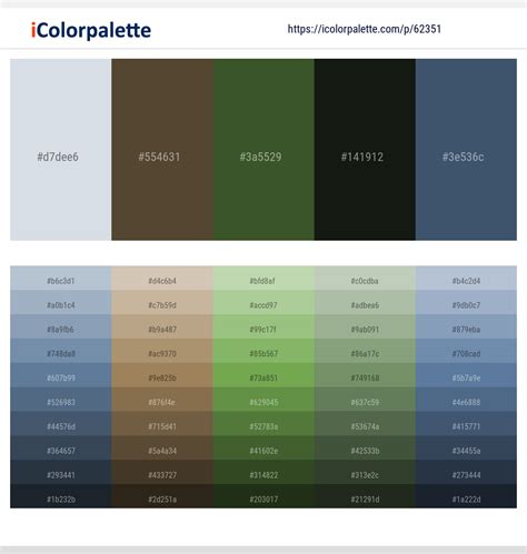 Paint palette with multiple wells