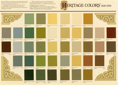 A history of paint palettes