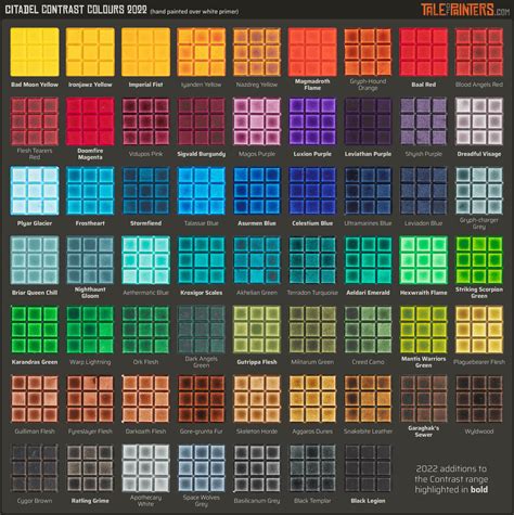 Paint Swatches