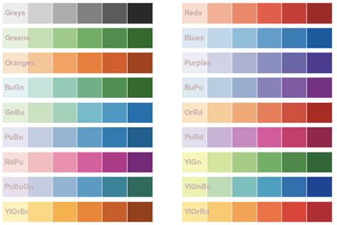 Palette Options