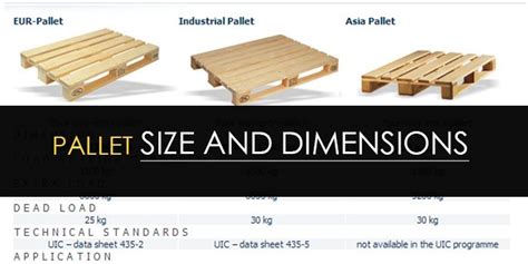 Image of different palette sizes