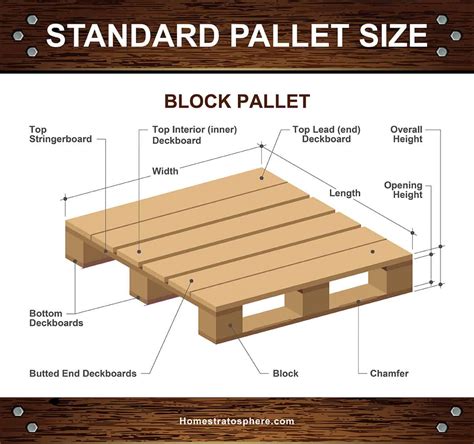 Paint Palette Sizes