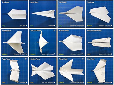 Paper Airplane Types