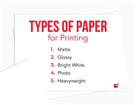 Paper Types