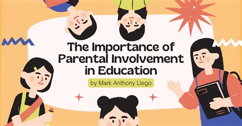 Parent and Community Involvement