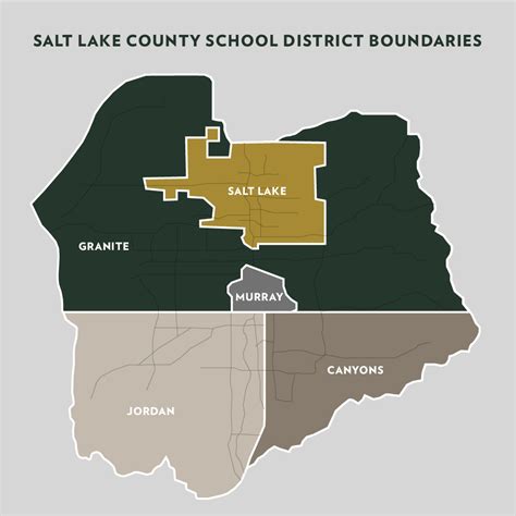 Park City School District Community