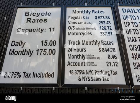 Parking garage prices in NYC